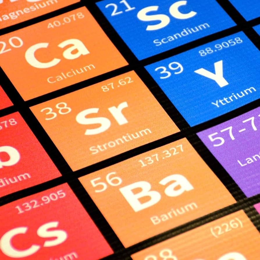 Bigtime Signs Periodic Table of Elements Vinyl Poster, 54x35